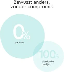 LILLYDOO Babydoekjes Met 99% Water - 1440 Billendoekjes (24x60) 100% Vrij Van Plastic En Parfum 12 LILLYDOO Babydoekjes Met 99% Water - 1440 Billendoekjes (24x60) 100% Vrij Van Plastic En Parfum -Baby Peuter Winkel 1075x1200