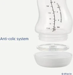 Difrax Anti-Colic S-babyfles Natural - 250 Ml - Woezel En Pip 17 Difrax Anti-Colic S-babyfles Natural - 250 Ml - Woezel En Pip -Baby Peuter Winkel 1166x1200 11