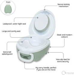 My Carry Potty® My Carry Potty Pastel Groen -Baby Peuter Winkel 1190x1200 3