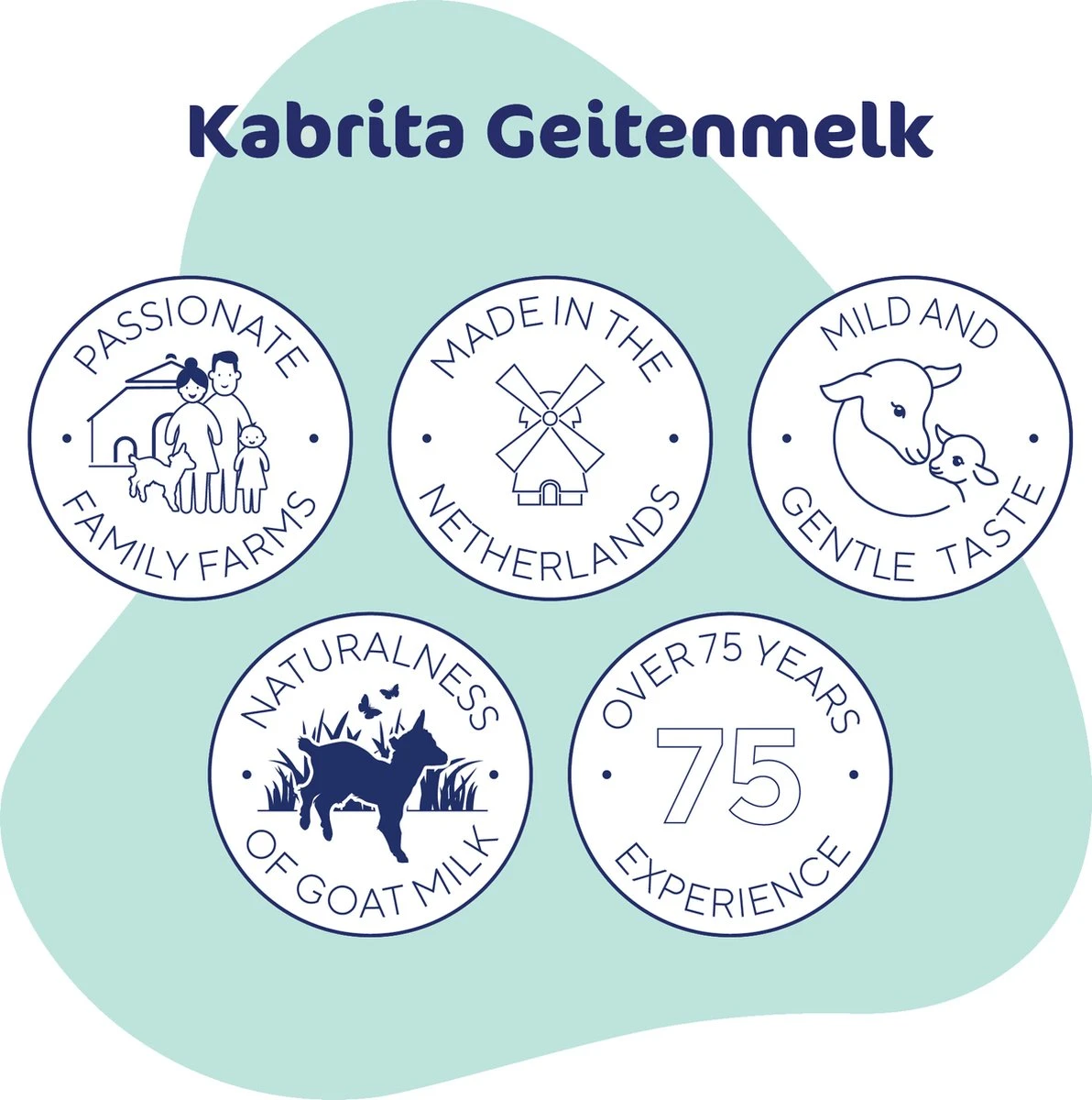 Kabrita 3 Peutermelk - Babyvoeding 12+ Maanden - 400g 12 Kabrita 3 Peutermelk - Babyvoeding 12+ Maanden - 400g - Afbeelding 10