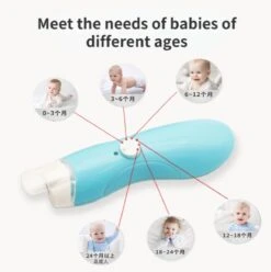 Merkloos Roze - Nagelvijl Set - Nagel Vijl Set - Electrische Baby Nagel Vijl - Veilig Nagels Verzorgen, Baby, Peuter, Kinderen En Volwassenen - Met 6 Verschillende Vijlen En Verstelbare Snelheden 10 Merkloos Roze - Nagelvijl Set - Nagel Vijl Set - Electrische Baby Nagel Vijl - Veilig Nagels Verzorgen, Baby, Peuter, Kinderen En Volwassenen - Met 6 Verschillende Vijlen En Verstelbare Snelheden -Baby Peuter Winkel 1196x1200 2