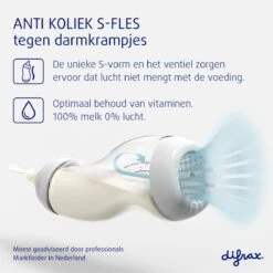 Difrax Glazen Babyfles 200 Ml Wide - Anti-Colic - Wit - 1 Stuk -Baby Peuter Winkel 1199x1200 61