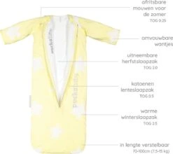 Puckababy Babyslaapzak Bag 4 Seasons 6m-2,5 Jaar - 100 Cm - Tender Stars -Baby Peuter Winkel 1200x1070 5