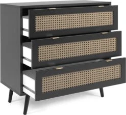 Commode 3 Tiroirs Impression Cannage Et Noir Vienna - L80 X H80 X P40 Cm 36 Commode 3 Tiroirs Impression Cannage Et Noir Vienna - L80 X H80 X P40 Cm -Baby Peuter Winkel 1200x1099 10