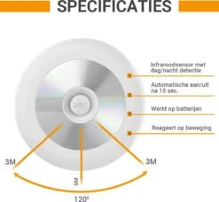 Nachtlampje - LED - Met - Bewegingssensor - Automatische - Verlichting - Batterij - Veilig - Baby - Kinder - Kamer - Toilet - Overloop - Trap-Senioren -Baby Peuter Winkel 1200x1106 4
