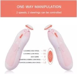 Merkloos Nagelvijl Set - Nagel Vijl Set - Electrische Baby Nagel Vijl - Veilig Nagels Verzorgen Met LED Licht For Baby, Peuter, Kinderen En Volwassenen - Met 6 Verschillende Vijlen En Verstelbare Snelheden -Baby Peuter Winkel 1200x1147 1