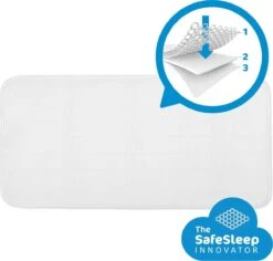 AeroSleep® Evolution Pack 2-in-1 : Matras + 3D Matrasbeschermer - Bed - 60 X 120 Cm -Baby Peuter Winkel 1200x1148 5