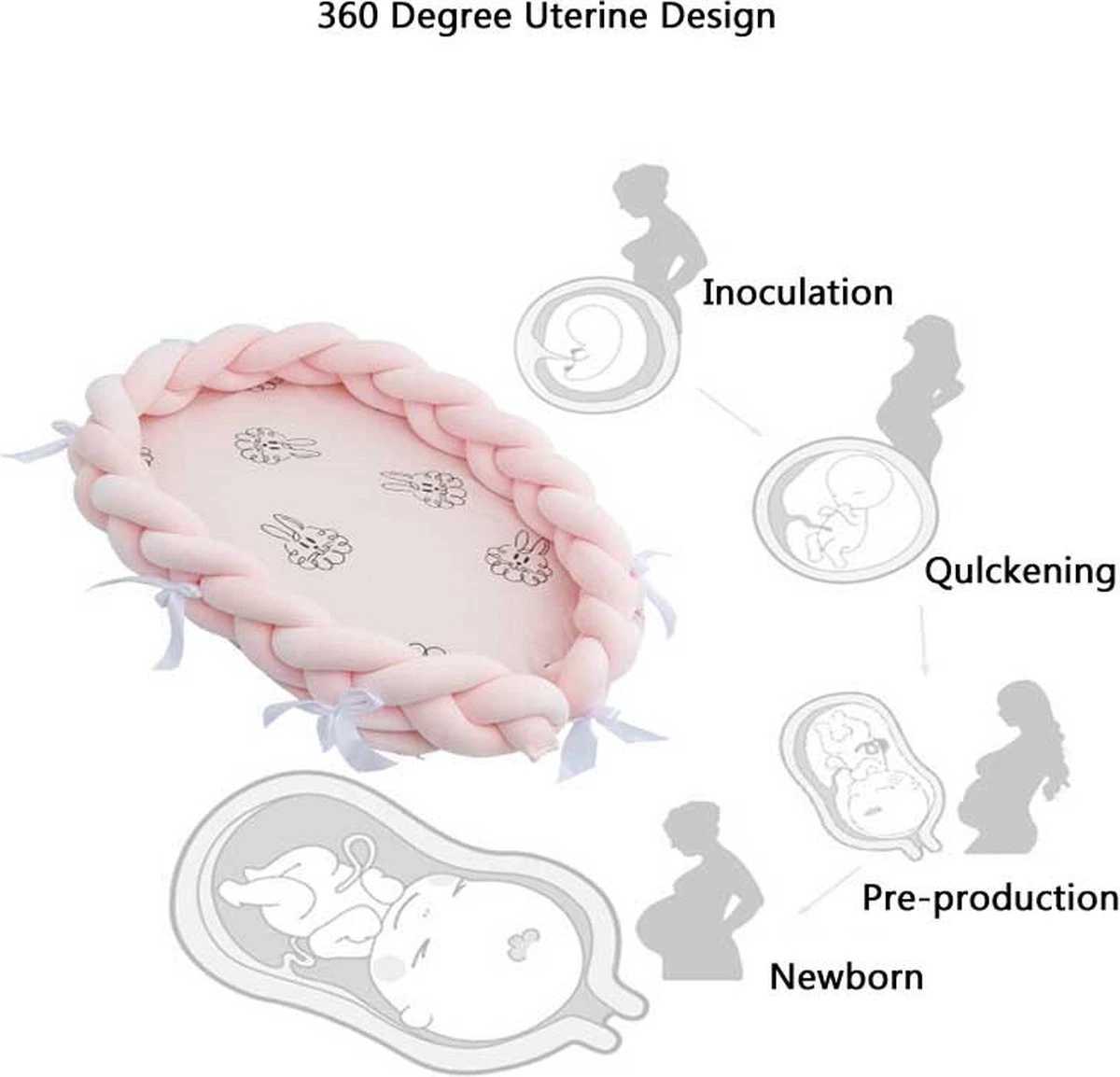 Buxibo - Draagbare Babynest - Co- Sleeper - Bed Bumper - Baby Bed Accessoires - Met Strikjes - Inclusief Bumper Rand - Verschoonmat - Veilig Slapen - Roze 4 Buxibo - Draagbare Babynest - Co- Sleeper - Bed Bumper - Baby Bed Accessoires - Met Strikjes - Inclusief Bumper Rand - Verschoonmat - Veilig Slapen - Roze - Afbeelding 2