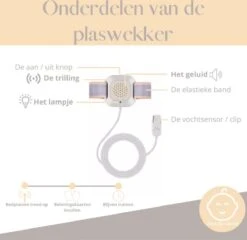 Merkloos Zindelijkheidstraining Kind - Plaswekker Voor Jongens/Meisjes - Inclusief Uniek Beloningssysteem En Batterij – Plaswekker Met Alarm En Led Licht - Beloningskaart - Tegen Bedplassen – Enuresis - Zindelijkheid -Baby Peuter Winkel 1200x1168 2
