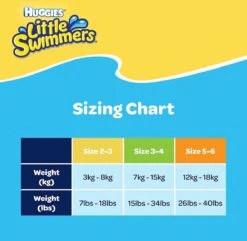 Huggies® Little Swimmers® 3-4 10 Stuks 14 Huggies® Little Swimmers® 3-4 10 Stuks -Baby Peuter Winkel 1200x1171
