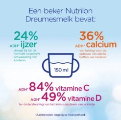 Nutrilon 4 Vanille Dreumesmelk – Flesvoeding Vanaf 1 Jaar – 800g 23 Nutrilon 4 Vanille Dreumesmelk – Flesvoeding Vanaf 1 Jaar – 800g -Baby Peuter Winkel 1200x1191 32