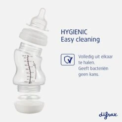 Difrax Glazen Babyfles 200 Ml Wide - Anti-Colic - Wit - 1 Stuk -Baby Peuter Winkel 1200x1194 14