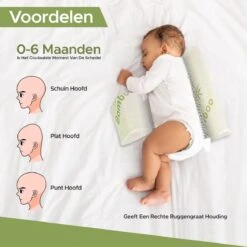 Novalits - Orthopedisch Baby Zijslaapkussen Met Traagschuim En Anti-Allergene Bamboe Microvezel Stof Om Een Plat Hoofd Tegen Te Gaan - Zijligkussen Voor Peuter - Babykussen Zijligging - Rolkussen - Steunkussen - Slaapondersteuning -Baby Peuter Winkel 1200x1200 1198
