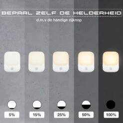 Nachtlampje Stopcontact Met Bewegingssensor Voor Kinderen & Volwassenen - Babykamer - Warm Wit - 2 Stuks -Baby Peuter Winkel 1200x1200 1317