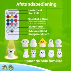 Kadoing Koala Nachtlamp (Groot) - Met TAP-ON & Afstandsbediening - Oplaadbaar - LED Lamp - Gender Reveal - Babyshower - Kraamcadeau - Baby - Babykamer - Verjaardag Kinderen - Bedlamp - Kinderspeelgoed - Speelgoed Cadeau - Premium Kinderlamp -Baby Peuter Winkel 1200x1200 1435