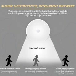 B-care Ledverlichting Met Bewegingssensor - Trapverlichting - Draadloos En Oplaadbaar - LED Verlichting - Nachtlamp Met Oplaadbare Batterij - Zacht Wit Licht - Sensor - Kastverlichting - Nachtlampje - Badkamerverlichting - Spiegelverlichting -Baby Peuter Winkel 1200x1200 1495