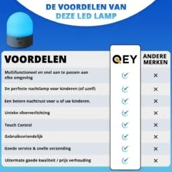 QEY - USB Oplaadbaar Nachtlampje 8 Instelbare Kleuren - LED Verlichting - Leeslamp - Tafellamp - Bedlamp Voor Baby, Kinderen & Volwassenen - Kinderkamer - Dimbaar - Touch Control - Multi Kleur & Wit Licht - RGB Nachtlamp 13 QEY - USB Oplaadbaar Nachtlampje 8 Instelbare Kleuren - LED Verlichting - Leeslamp - Tafellamp - Bedlamp Voor Baby, Kinderen & Volwassenen - Kinderkamer - Dimbaar - Touch Control - Multi Kleur & Wit Licht - RGB Nachtlamp -Baby Peuter Winkel 1200x1200 1519