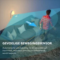 Wonix® - Nachtlampje Stopcontact - Kinderen & Volwassenen - Met Bewegingssensor - Met Dag En Nacht Sensor - 3 Lichtmodes - Automatisch AAN / UIT - Helderheid Instelbaar - Plug And Play - Voor Slaapkamer, Babykamer, Gang, Trap - Warmwit - 2 Stuks 14 Wonix® - Nachtlampje Stopcontact - Kinderen & Volwassenen - Met Bewegingssensor - Met Dag En Nacht Sensor - 3 Lichtmodes - Automatisch AAN / UIT - Helderheid Instelbaar - Plug And Play - Voor Slaapkamer, Babykamer, Gang, Trap - Warmwit - 2 Stuks -Baby Peuter Winkel 1200x1200 1542