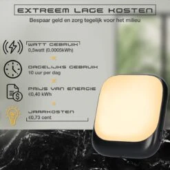 Dimbare Stopcontact Nachtlampjes Voor Kinderen & Volwassenen - Babykamer - Warm Wit - 2 Stuks -Baby Peuter Winkel 1200x1200 1574