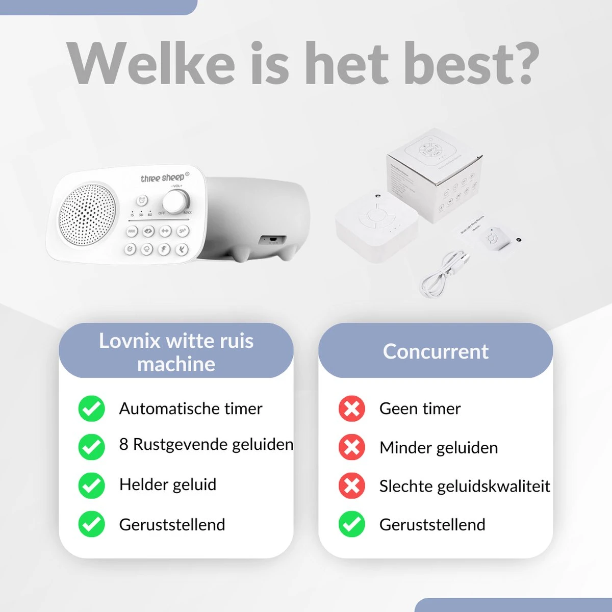 Lovnix - Baby Slaap Machine - Witte Ruis Machine/Generator - Slaap Geluidsmachine - Geluids Therapie - Slaaphulp - Muziekdoos - Slaaptrainer - Wit 16 Lovnix - Baby Slaap Machine - Witte Ruis Machine/Generator - Slaap Geluidsmachine - Geluids Therapie - Slaaphulp - Muziekdoos - Slaaptrainer - Wit - Afbeelding 14