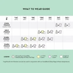 ErgoPouch Slaapzak Baby Cocoon Zomer - 0-3 Maanden - TOG 0.2 - Berries 17 ErgoPouch Slaapzak Baby Cocoon Zomer - 0-3 Maanden - TOG 0.2 - Berries -Baby Peuter Winkel 1200x1200 2015