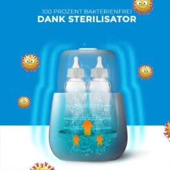 Grundig Flessenwarmer - Dubbele Flesverwarmer - 200W - Ruimte Voor 2 Babyflessen - Verwarmen, Ontdooien En Steriliseren - Incl. Stoomkap - Wit -Baby Peuter Winkel 1200x1200 2375