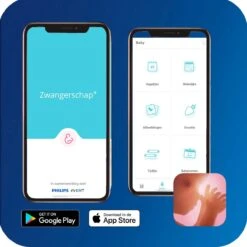 Philips Avent SCF358/00 - Flesverwarmer -Baby Peuter Winkel 1200x1200 2445