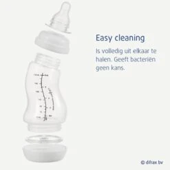 S-babyfles - Natural - 250 Ml - Mint -Baby Peuter Winkel 1200x1200 2499