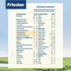 Frisolac 1 - Babyvoeding - 0 Tot 6 Maanden - 800g - Blik -Baby Peuter Winkel 1200x1200 2523