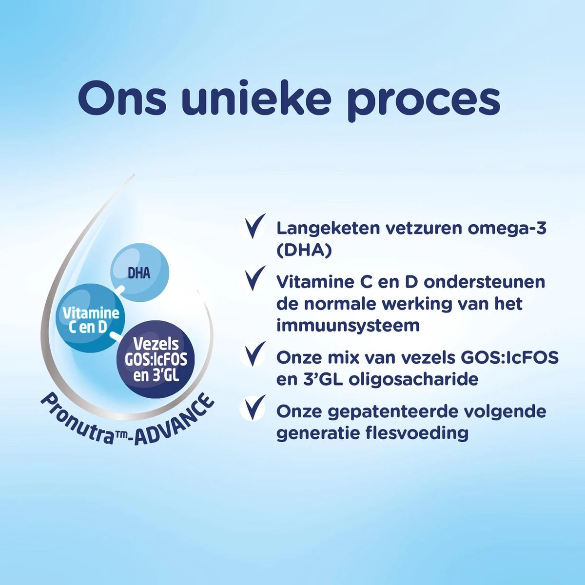 Nutrilon 5 Peuter Groeimelk Vanille Poeder 2 X 400 Gram 10 Nutrilon 5 Peuter Groeimelk Vanille Poeder 2 X 400 Gram - Afbeelding 8