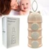Melkpoedertoren Melkpoeder Toren - Roze - Flesvoedingsaccessoires - Babyvoeding Bewaarbakjes - Doseerdoosjes - Kraam Cadeau - BPA Vrij 1 Melkpoedertoren Melkpoeder Toren - Roze - Flesvoedingsaccessoires - Babyvoeding Bewaarbakjes - Doseerdoosjes - Kraam Cadeau - BPA Vrij -Baby Peuter Winkel 1200x1200 2633