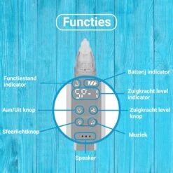 Merkloos Neusreininger Baby – Elektrische Neuszuiger – Neus Aspirator Met USB – Neuspeer & Blackhead Remover – Snotverwijderaar – Snoetenpoetser Peuter 20 Merkloos Neusreininger Baby – Elektrische Neuszuiger – Neus Aspirator Met USB – Neuspeer & Blackhead Remover – Snotverwijderaar – Snoetenpoetser Peuter -Baby Peuter Winkel 1200x1200 401