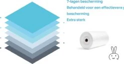 Wonix® - Luieremmers Navulling - Voor 8 Tommee Tippee Twist & Click, 10 Korbel, 14 Angelcare En Meer - 100m 11 Wonix® - Luieremmers Navulling - Voor 8 Tommee Tippee Twist & Click, 10 Korbel, 14 Angelcare En Meer - 100m -Baby Peuter Winkel 1200x622 1