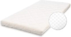 Babymatras 50x80 Wiegmatras Koudschuim HR40 Dubbeldoek | Afritsbaar | Wasbaar | Ademend -Baby Peuter Winkel 1200x627