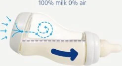 S-babyfles - Natural - 250 Ml - Mint -Baby Peuter Winkel 1200x652 7