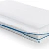AeroSleep® Evolution Pack 2-in-1: Matras + 3D Matrasbeschermer - Bed - 160 X 70 Cm -Baby Peuter Winkel 1200x665 1