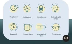 Carefree Slaaptrainer - Kinderwekker - Slaapwekker - 6 Verschillende Alarmgroepen - Slaaptrainer Kinderen - Met Nachtlampje - Blauw 17 Carefree Slaaptrainer - Kinderwekker - Slaapwekker - 6 Verschillende Alarmgroepen - Slaaptrainer Kinderen - Met Nachtlampje - Blauw -Baby Peuter Winkel 1200x732 4