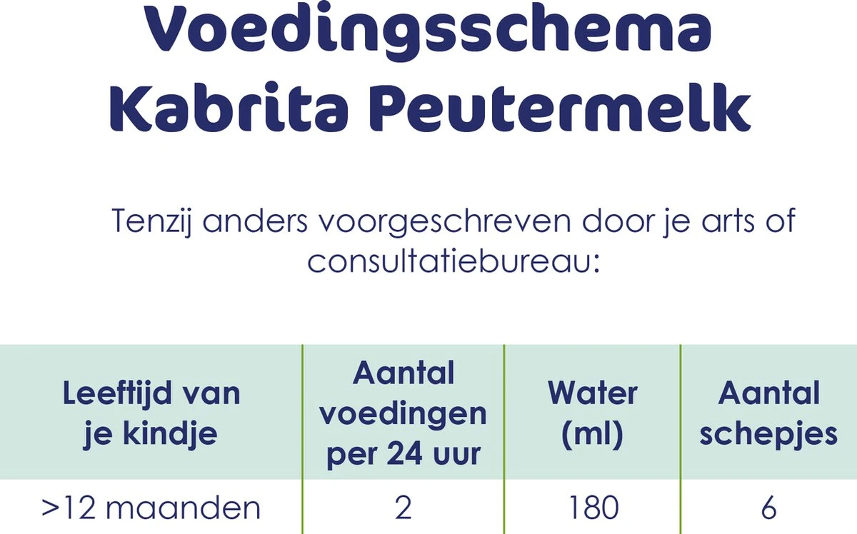 Kabrita 3 Peutermelk - Babyvoeding 12+ Maanden - 800g 9 Kabrita 3 Peutermelk - Babyvoeding 12+ Maanden - 800g - Afbeelding 7