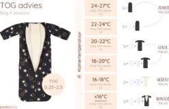 Puckababy Babyslaapzak Bag 4 Seasons 6m-2,5 J - 100 Cm - Eclipse Night 18 Puckababy Babyslaapzak Bag 4 Seasons 6m-2,5 J - 100 Cm - Eclipse Night -Baby Peuter Winkel 1200x776 1