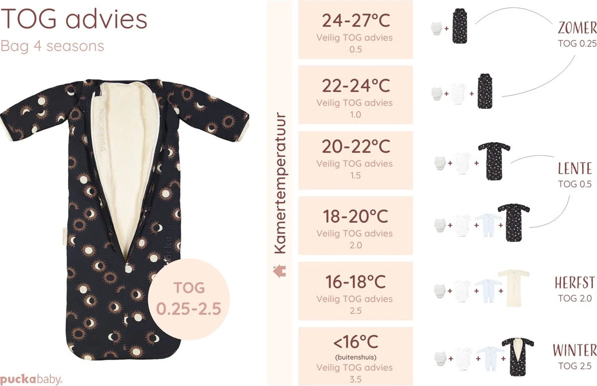Puckababy Babyslaapzak Bag 4 Seasons 6m-2,5 J - 100 Cm - Eclipse Night 10 Puckababy Babyslaapzak Bag 4 Seasons 6m-2,5 J - 100 Cm - Eclipse Night - Afbeelding 8