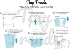 Luieremmer Navulling Geschikt Voor Korbell - 15/16 Liter - 6 Stuks Korbell Navulling -Baby Peuter Winkel 1200x844