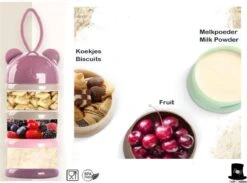 Bob Online ™ – Blauw Beer – Melkpoeder Doseerdoosje + Rietje – BPA-vrij – Melkpoeder Toren Blauw – Melkpoedertoren – Milk Powder Tower – Milk Powder Dispenser – Bewaar Bakjes – Reisbox – Bewaardoosje – Herbruikbaar Rietje – Baby Training Straw 14 Bob Online ™ – Blauw Beer – Melkpoeder Doseerdoosje + Rietje – BPA-vrij – Melkpoeder Toren Blauw – Melkpoedertoren – Milk Powder Tower – Milk Powder Dispenser – Bewaar Bakjes – Reisbox – Bewaardoosje – Herbruikbaar Rietje – Baby Training Straw -Baby Peuter Winkel 1200x890 5