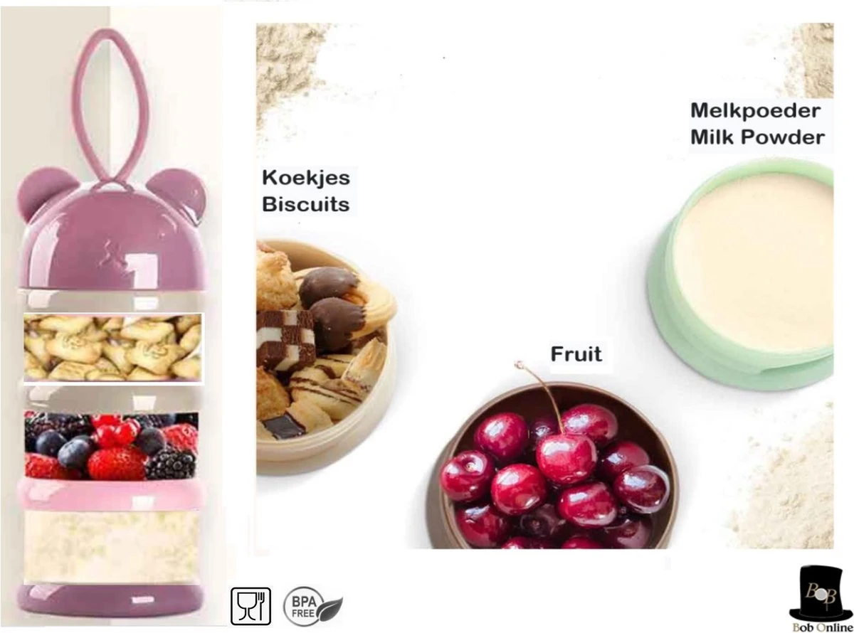 Bob Online ™ – Blauw Beer – Melkpoeder Doseerdoosje + Rietje – BPA-vrij – Melkpoeder Toren Blauw – Melkpoedertoren – Milk Powder Tower – Milk Powder Dispenser – Bewaar Bakjes – Reisbox – Bewaardoosje – Herbruikbaar Rietje – Baby Training Straw 6 Bob Online ™ – Blauw Beer – Melkpoeder Doseerdoosje + Rietje – BPA-vrij – Melkpoeder Toren Blauw – Melkpoedertoren – Milk Powder Tower – Milk Powder Dispenser – Bewaar Bakjes – Reisbox – Bewaardoosje – Herbruikbaar Rietje – Baby Training Straw - Afbeelding 4