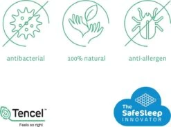 AeroSleep® ECOlution Pack 2-in-1 : Matras + 3D Matrasbeschermer - Bed - 150 X 70 Cm -Baby Peuter Winkel 1200x894 1