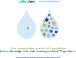 WaterWipes Snoetendoekjes 540 Doekjes -Baby Peuter Winkel 1200x909 1