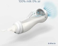 Difrax Anti-Colic S-Babyfles Natural - 170 Ml - Blossom/Roze -Baby Peuter Winkel 1200x947 4