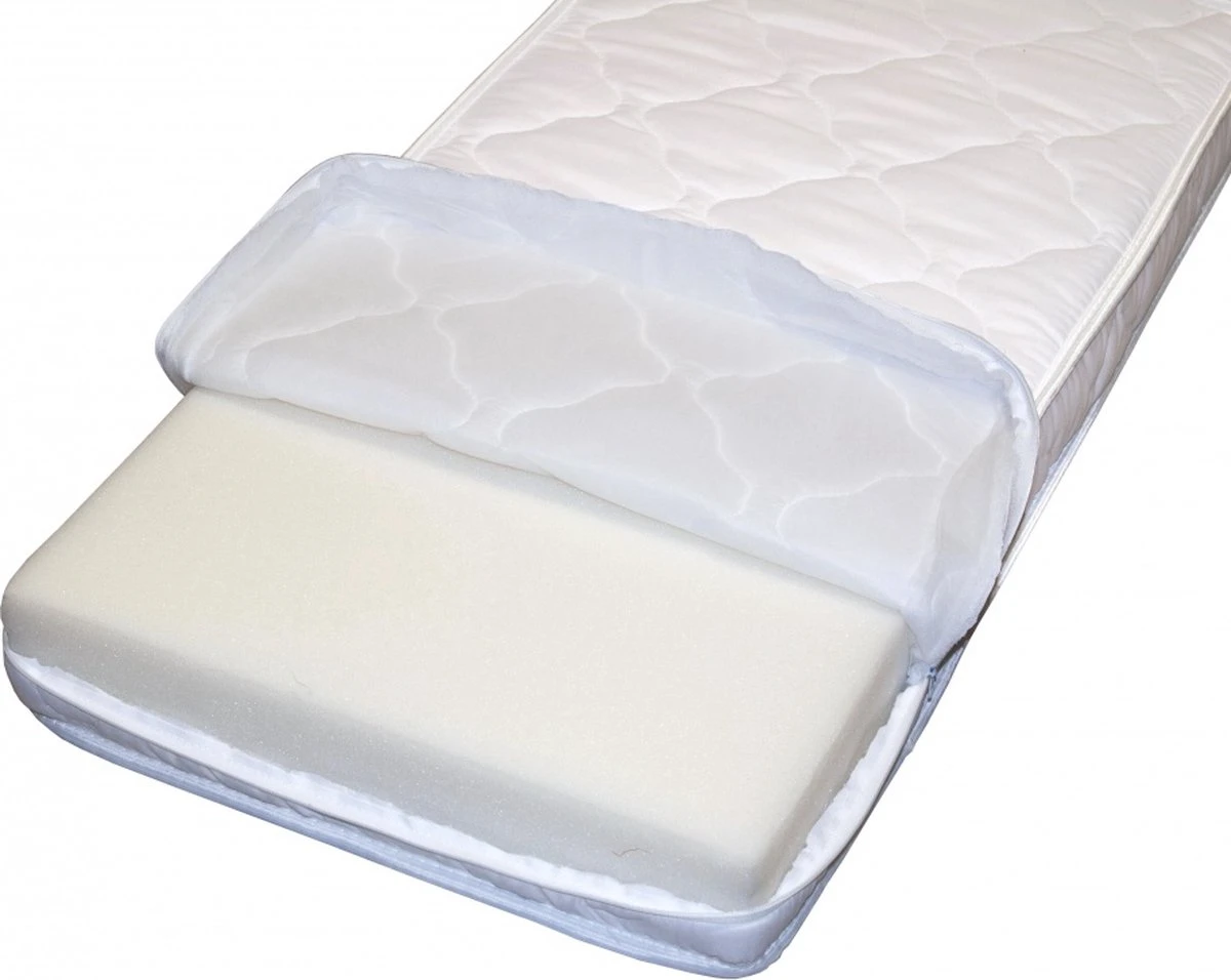 Puck Moonlight Matras 70 X 150 Cm 4 Puck Moonlight Matras 70 X 150 Cm - Afbeelding 2