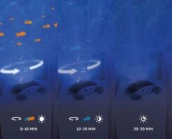 ZAZU - Cody Ocean Projector - Slaaptrainers 33 ZAZU - Cody Ocean Projector - Slaaptrainers -Baby Peuter Winkel 1200x965 1