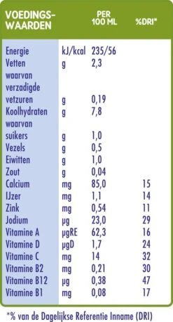 Nestlé LITTLE STEPS® Plantygrow Plantaardige Drink 1-3+jaar 16 Nestlé LITTLE STEPS® Plantygrow Plantaardige Drink 1-3+jaar -Baby Peuter Winkel 647x1200 5