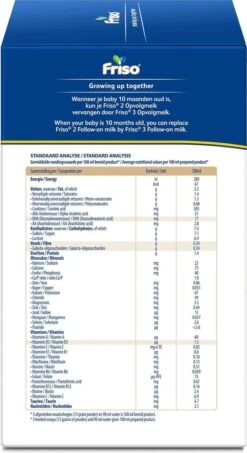 Friso 3 - Opvolgmelk - Vanaf 10 Maanden - 700g - Doos 22 Friso 3 - Opvolgmelk - Vanaf 10 Maanden - 700g - Doos -Baby Peuter Winkel 654x1200 2
